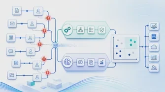 Automation Process Mapping: How to Find Workflows That Deliver Real AI ROI